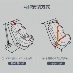 惠尔顿 儿童安全座椅 ISOFIX汽车用婴儿座椅9个月-12岁 酷睿宝plus公主粉